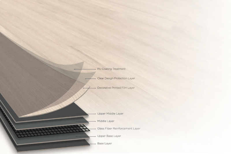 luxury vinyl flooring structure